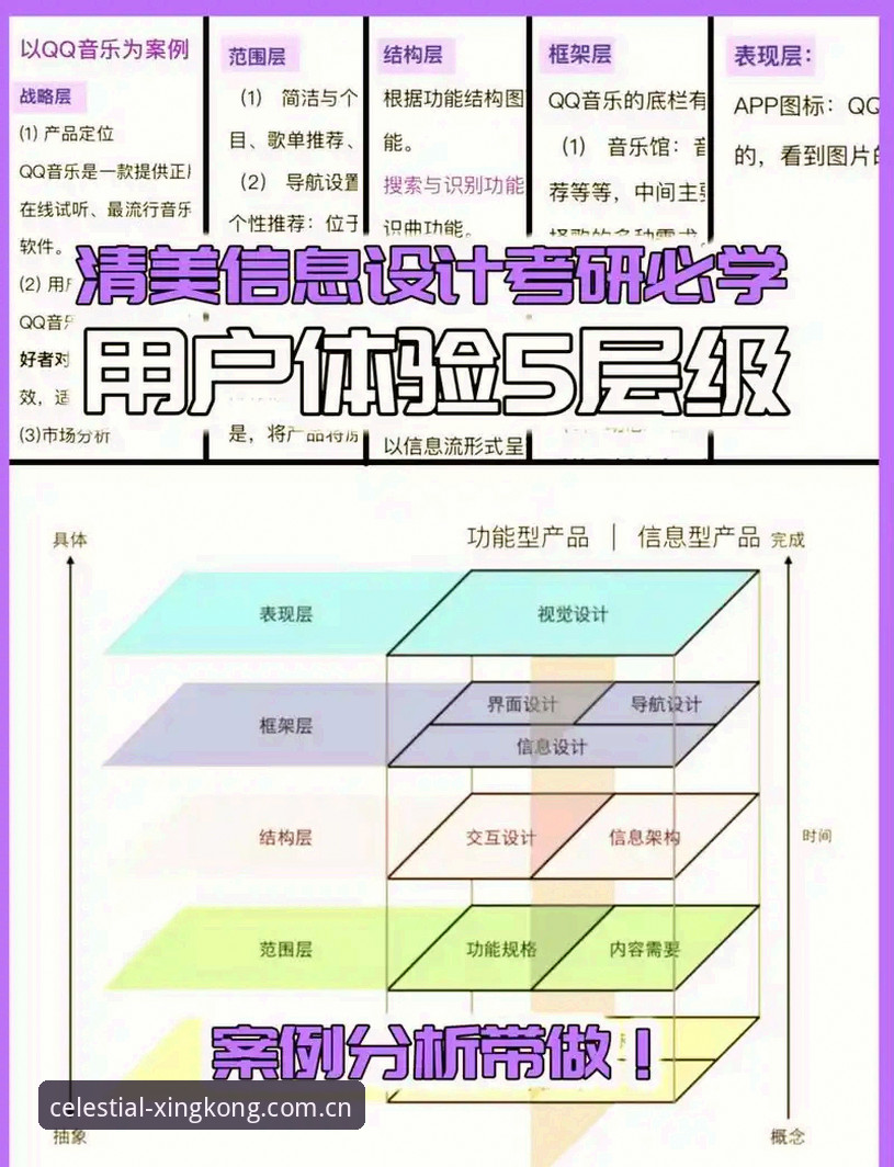 3个关键维度解析星空体育平台：从技术架构到用户体验的深度评测