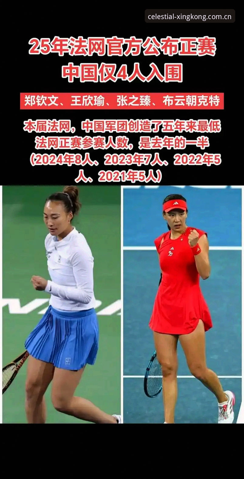 3个关键看点解析2026法网女单：郑钦文保分压力与王欣瑜种子突围